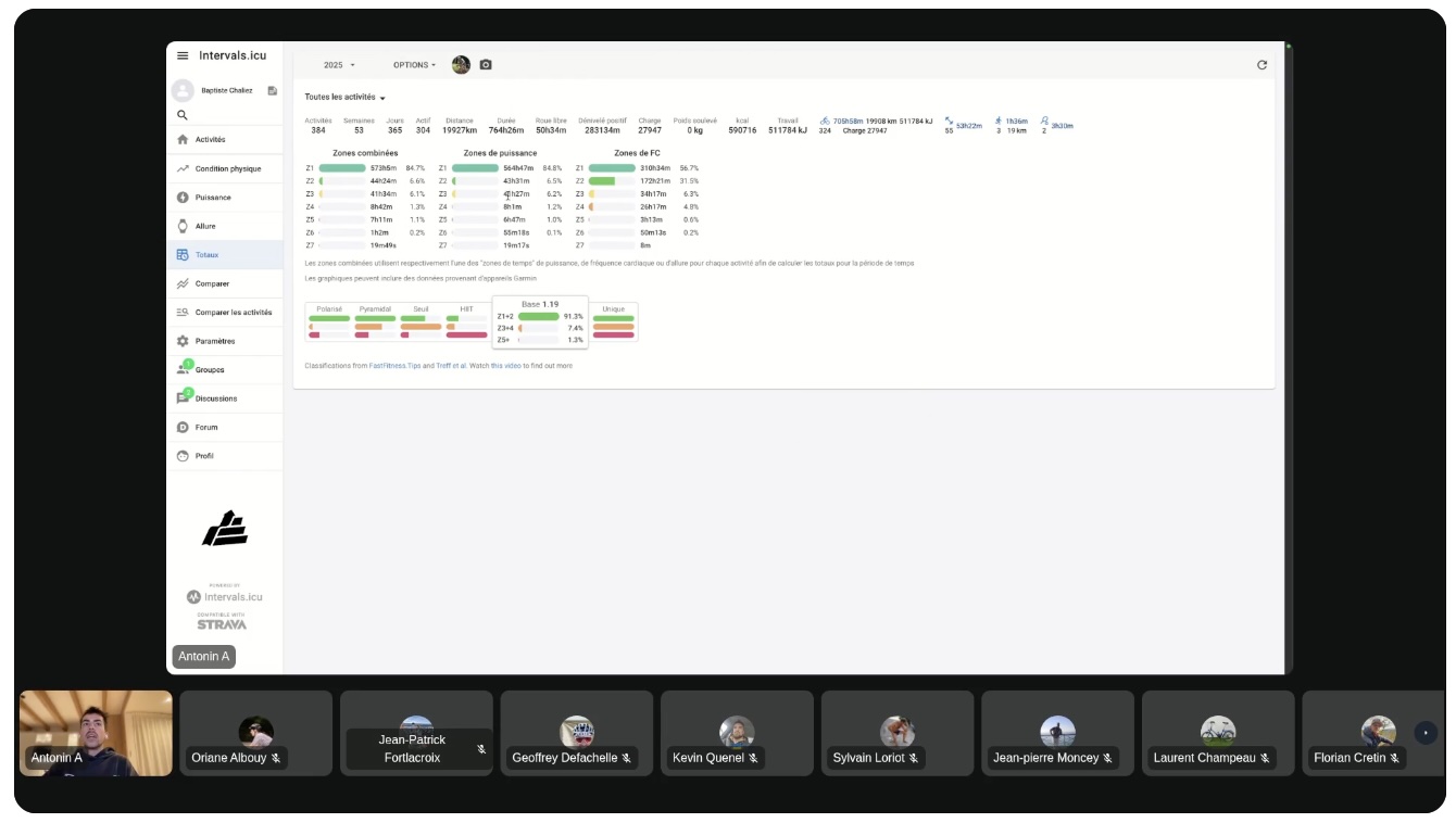 Appel de coaching en live